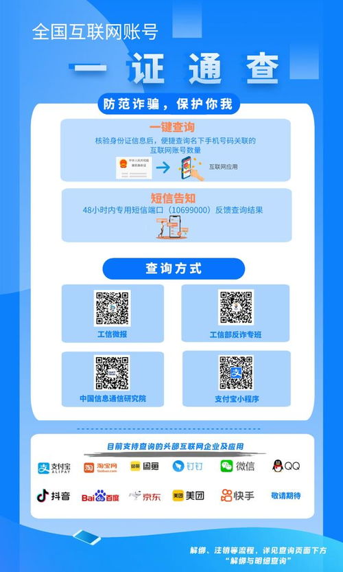 手机号关联了多少互联网账号？快来查明并管理你的数字足迹